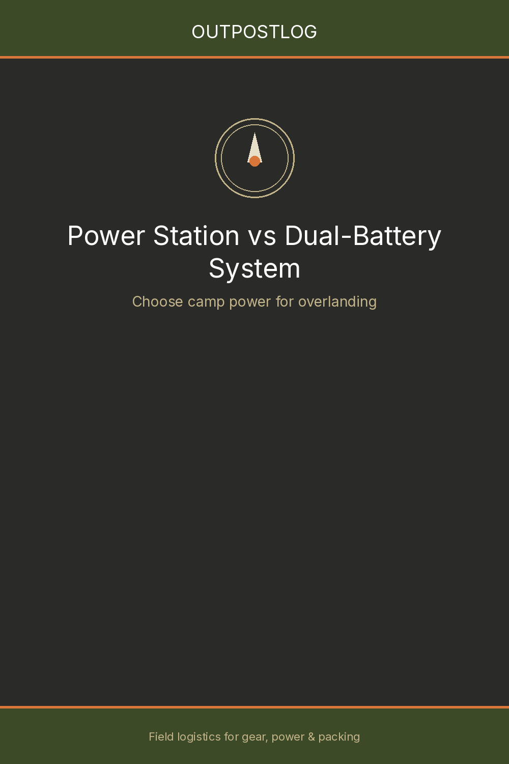 OutpostLog title card: Power Station vs Dual-Battery System